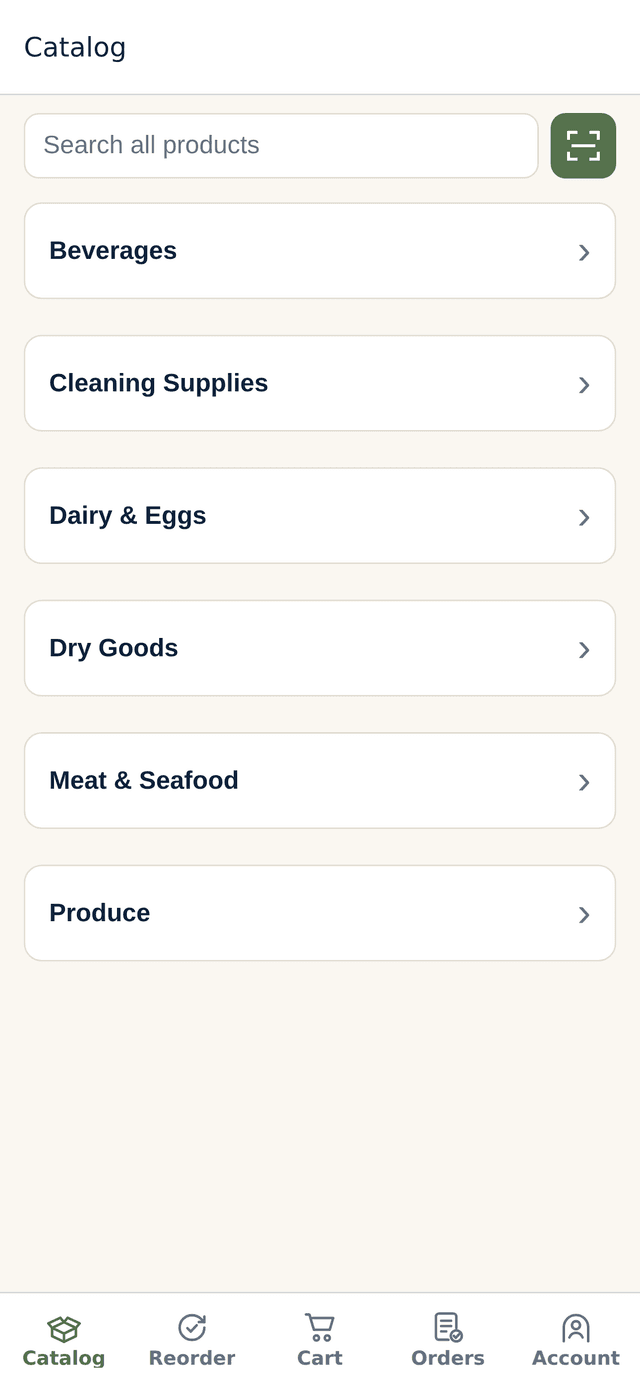Pacto catalog categories